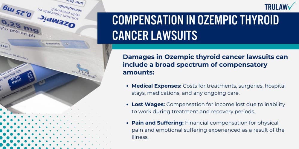Compensation in Ozempic Thyroid Cancer Lawsuits
