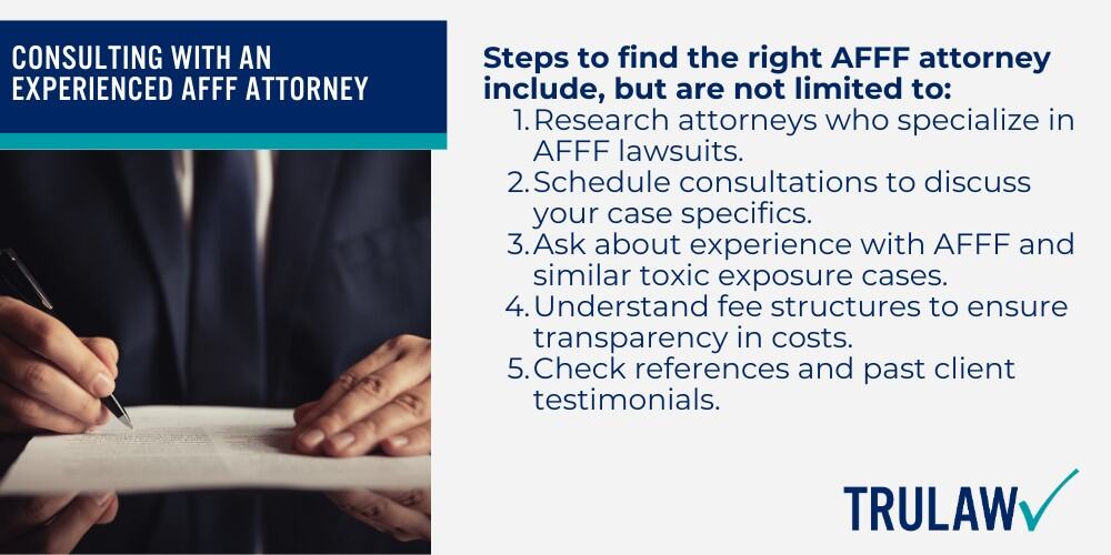Understanding the Legal Basis for AFFF Lawsuits; Identifying Potential Defendants in AFFF Lawsuits; Manufacturers and Distributors of AFFF Products; Gathering Evidence to Support Your AFFF Lawsuit Claim; Medical Records and Health Impact Documentation; Tru Law Choosing the Right Attorney for Your AFFF Lawsuit; Experience in Handling AFFF Lawsuit South Carolina Cases; The AFFF Lawsuit Process in South Carolina Courts; Potential Outcomes of AFFF Lawsuits in South Carolina; Current Status of AFFF Lawsuits in South Carolina; Future of the AFFF Lawsuit in South Carolina; How to Get Started with Your AFFF Lawsuit in South Carolina; Consulting with an Experienced AFFF Attorney