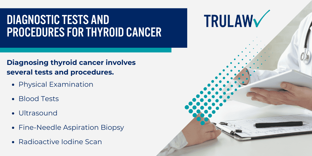 How Ozempic Works to Manage Type 2 Diabetes; Diagnostic Tests and Procedures for Thyroid Cancer