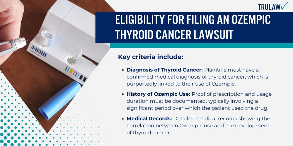 Eligibility for Filing an Ozempic Thyroid Cancer Lawsuit