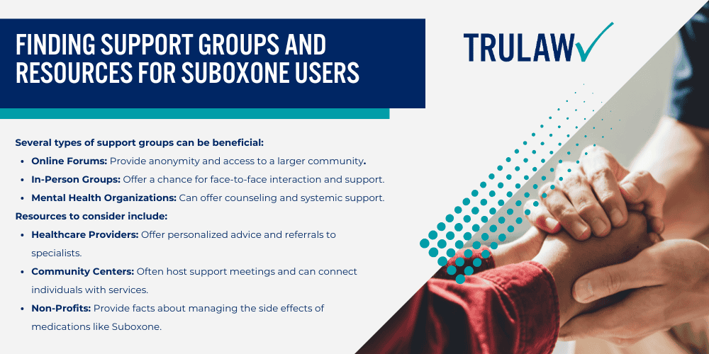 Finding Support Groups and Resources for Suboxone Users
