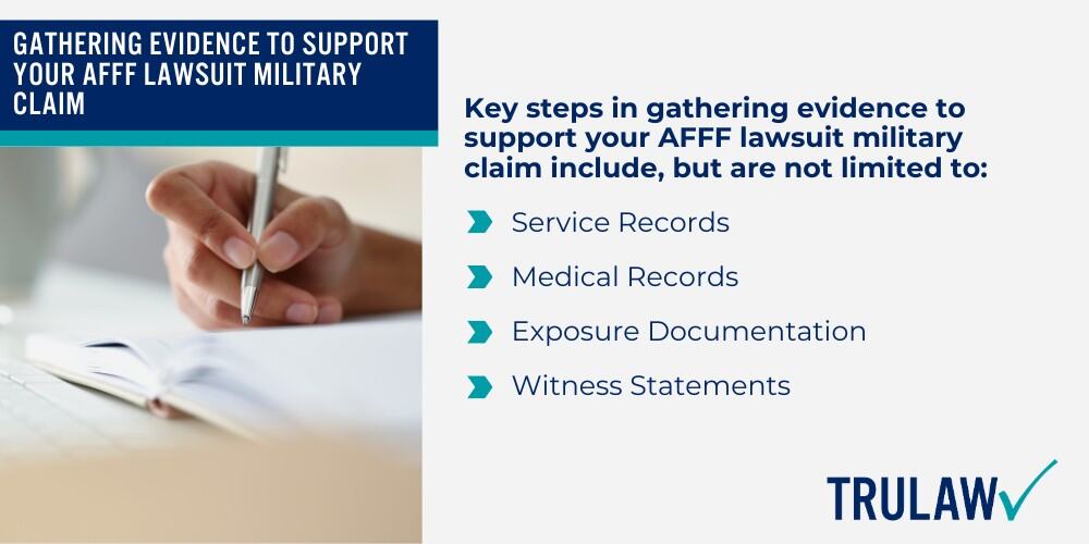 Health Risks Associated with AFFF Exposure in the Military; Common Health Issues Linked to AFFF Lawsuit Military Cases; Long-Term Effects of AFFF Exposure on Veterans; Eligibility Criteria for Filing an AFFF Lawsuit Military Claim; Gathering Evidence to Support Your AFFF Lawsuit Military Claim (1)