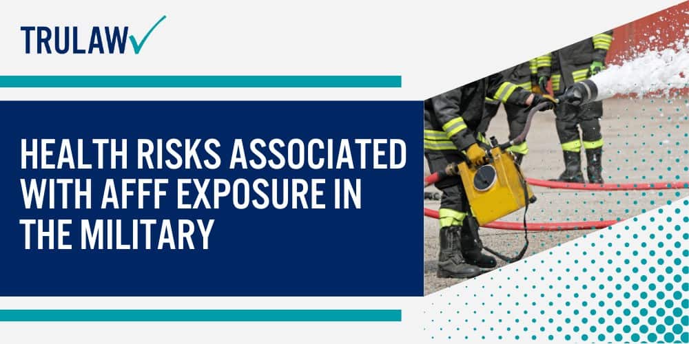 Health Risks Associated with AFFF Exposure in the Military