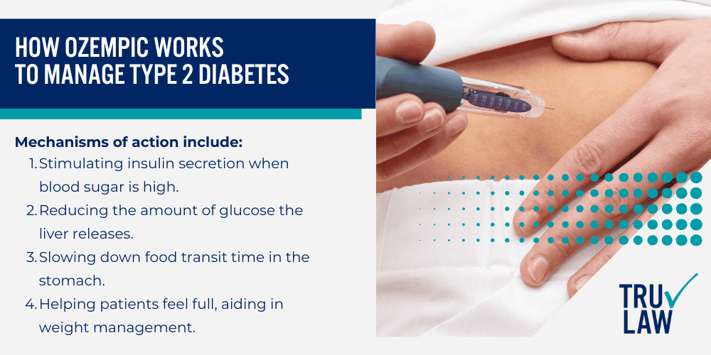 How Ozempic Works to Manage Type 2 Diabetes
