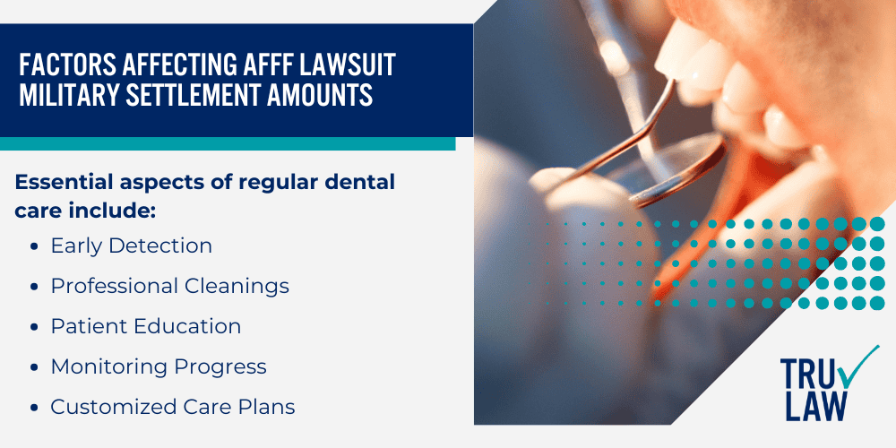 Progression of Gum Disease from Suboxone; Importance of Regular Dental Check-Ups and Maintenance