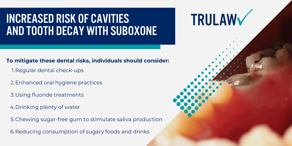 Increased Risk of Cavities and Tooth Decay with Suboxone