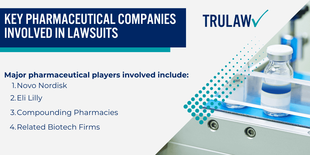 What is Ozempic Drug Uses and Side Effects; Key Pharmaceutical Companies Involved in Lawsuits (1)