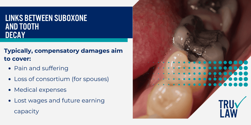 Progression of Gum Disease from Suboxone; Importance of Regular Dental Check-Ups and Maintenance; Links Between Suboxone and Tooth Decay