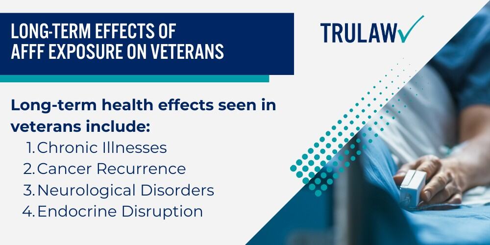 Health Risks Associated with AFFF Exposure in the Military; Common Health Issues Linked to AFFF Lawsuit Military Cases; Long-Term Effects of AFFF Exposure on Veterans