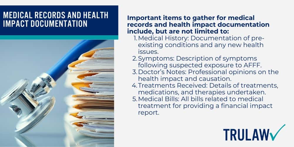 Understanding the Legal Basis for AFFF Lawsuits; Identifying Potential Defendants in AFFF Lawsuits; Manufacturers and Distributors of AFFF Products; Gathering Evidence to Support Your AFFF Lawsuit Claim; Medical Records and Health Impact Documentation