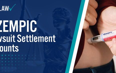 Ozempic Lawsuit Settlement Amounts; Filing an Ozempic Lawsuit Key Steps; Factors Considered in Ozempic Settlement Calculations; Timeline of an Ozempic Lawsuit Settlement; Potential Ozempic Class Action Settlement Amounts; Role of Attorneys in Ozempic Settlement Negotiations