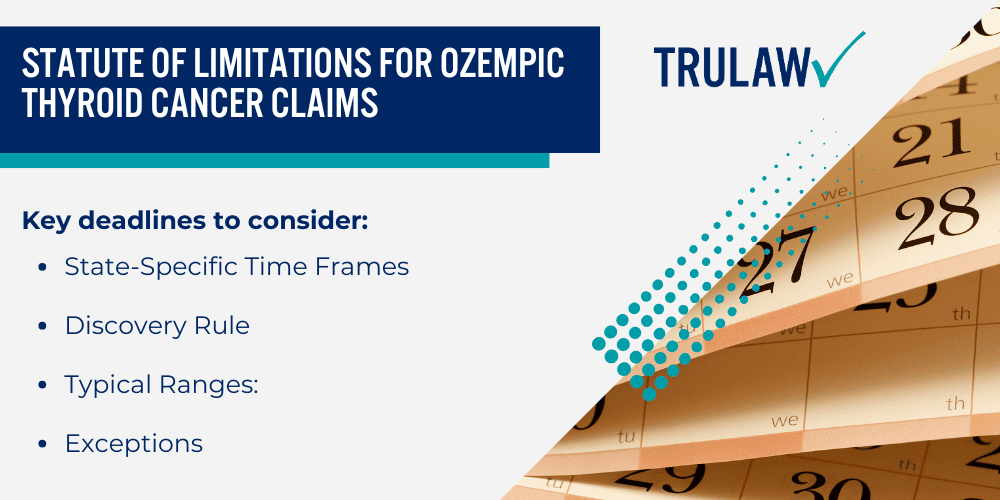 How Ozempic Works to Manage Type 2 Diabetes; Diagnostic Tests and Procedures for Thyroid Cancer; Statute of Limitations for Ozempic Thyroid Cancer Claims