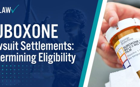 Suboxone Lawsuit Settlements Determining Eligibility; Factors Affecting Suboxone Settlement Eligibility; The Suboxone Settlement Process Explained; Potential Steps in Suboxone Lawsuit Settlements; Evidence Required for Suboxone Settlement Claims; Choosing the Right Lawyer for Your Suboxone Case; How Suboxone Settlement Funds Are Distributed; Challenges in Suboxone Lawsuit Settlements