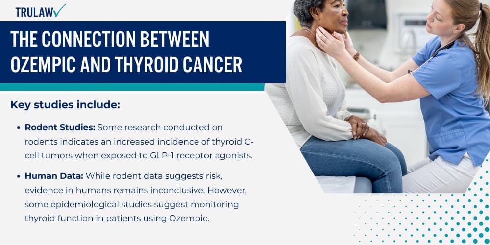 The Connection Between Ozempic and Thyroid Cancer