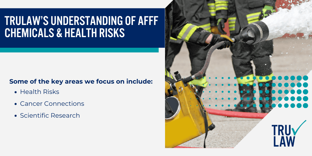 TruLaw's Experience in Assisting with AFFF Lawsuit Claims; Proven Track Record of Success in Toxic Exposure Litigations; Comprehensive Overview of the AFFF Litigation; TruLaw’s Understanding of AFFF Chemicals & Health Risks