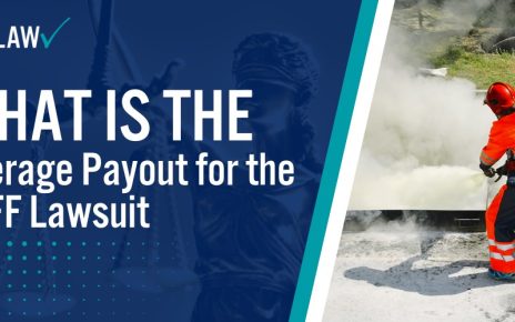 What is the Average Payout for the AFFF Lawsuit; Future Outlook on AFFF Lawsuits and Settlements