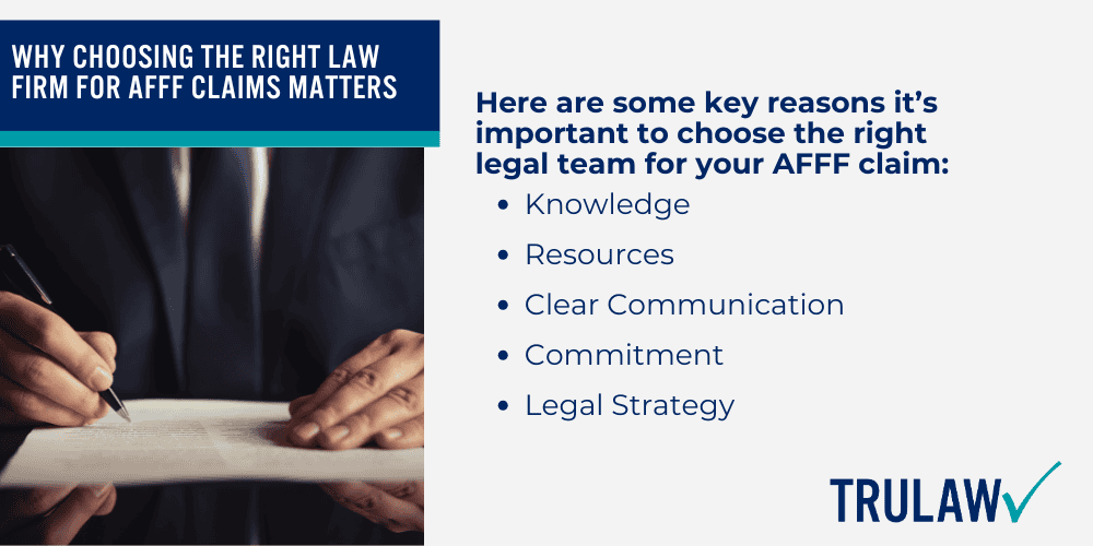 TruLaw's Experience in Assisting with AFFF Lawsuit Claims; Proven Track Record of Success in Toxic Exposure Litigations; Comprehensive Overview of the AFFF Litigation; TruLaw’s Understanding of AFFF Chemicals & Health Risks; Why Choosing the Right Law Firm for AFFF Claims Matters; Why Choosing the Right Law Firm for AFFF Claims Matters (1)