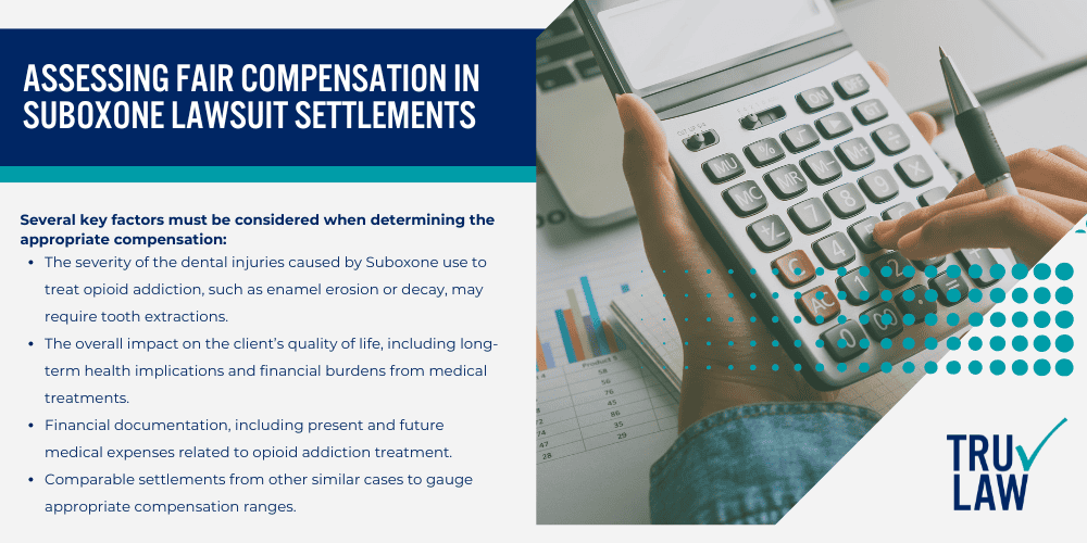 No Cost Consultation with Suboxone Lawsuit Lawyers; Suboxone Lawsuit Lawyers Identify Liable Parties; Suboxone Lawsuit Lawyers Handle Pretrial Proceedings; Suboxone Lawsuit Lawyers Engage in Settlement Discussions; Assessing Fair Compensation in Suboxone Lawsuit Settlements