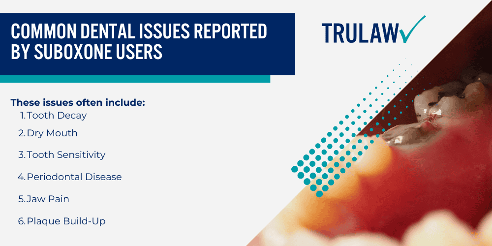 Common Dental Issues Reported by Suboxone Users