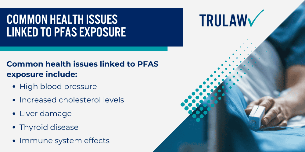 PFAS Exposure and Increased Cancer Risk; Military Sites Reported With PFAS Contamination; Studies on PFAS Exposure and Cancer Risks; Health Effects of PFAS on Military Personnel; Common Health Issues Linked to PFAS Exposure