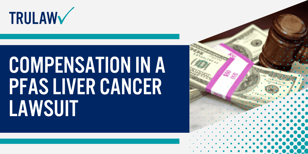 Understanding the Link Between PFAS and Liver Cancer; What are PFAS, and How do They Impact Liver Health; Growing Evidence of PFAS Exposure and Liver Cancer; Populations at Risk for PFAS-Related Liver Cancer; Pursuing a PFAS Liver Cancer Lawsuit; Compensation in a PFAS Liver Cancer Lawsuit