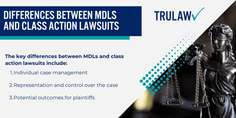 Differences Between MDLs and Class Action Lawsuits