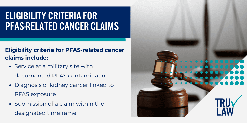 PFAS Exposure and Increased Cancer Risk; Military Sites Reported With PFAS Contamination; Studies on PFAS Exposure and Cancer Risks; Health Effects of PFAS on Military Personnel; Common Health Issues Linked to PFAS Exposure; Specific Cancer Risks from PFAS Contamination; Recognizing Kidney Cancer Symptoms from PFAS; The PACT Act and Veteran's Rights on PFAS; Filing Claims for PFAS-Related Kidney Cancer; Steps to Take for Filing a PFAS Cancer Claim; Eligibility Criteria for PFAS-Related Cancer Claims