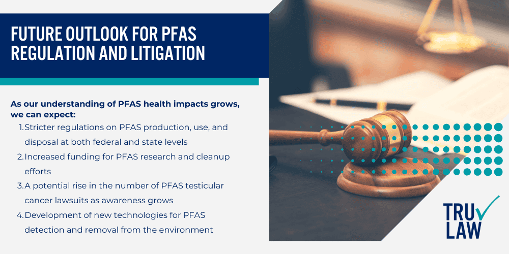 What are the Chemical Properties of PFAS Chemicals; Common Uses of PFAS; Testicular Cancer and Its Risk Factors; Holding Manufacturers Accountable in the PFAS Testicular Cancer Lawsuit; Major Manufacturers and Companies Involved in PFAS Lawsuits; Legal Grounds of the PFAS Testicular Cancer Lawsuit; Notable PFAS Lawsuits and Their Outcomes; PFAS Lawsuit Settlement Amounts and Payouts; Types of Damages Awarded in PFAS Lawsuits; Factors Influencing PFAS Settlement Values; Future Outlook for PFAS Regulation and Litigation