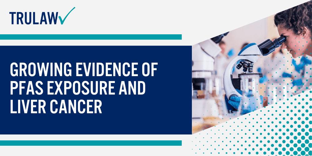 Understanding the Link Between PFAS and Liver Cancer; What are PFAS, and How do They Impact Liver Health; Growing Evidence of PFAS Exposure and Liver Cancer