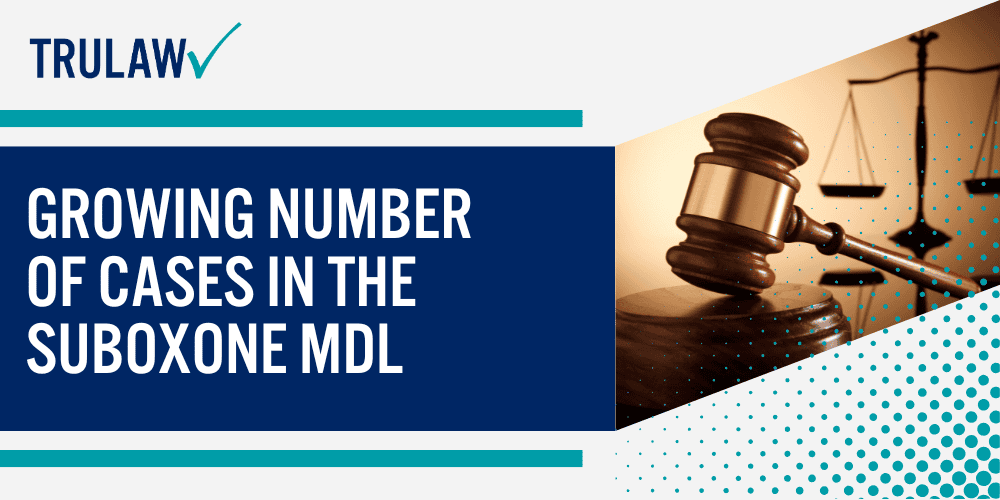 Differences Between MDLs and Class Action Lawsuits; Details of MDL-3092 The Suboxone Litigation; Dental Problems in the Suboxone Litigation; Growing Number of Cases in the Suboxone MDL