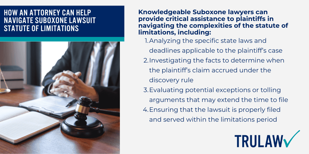 Type of Claim and the Suboxone Lawsuit Statute of Limitations; How an Attorney Can Help Navigate Suboxone Lawsuit Statute of Limitations