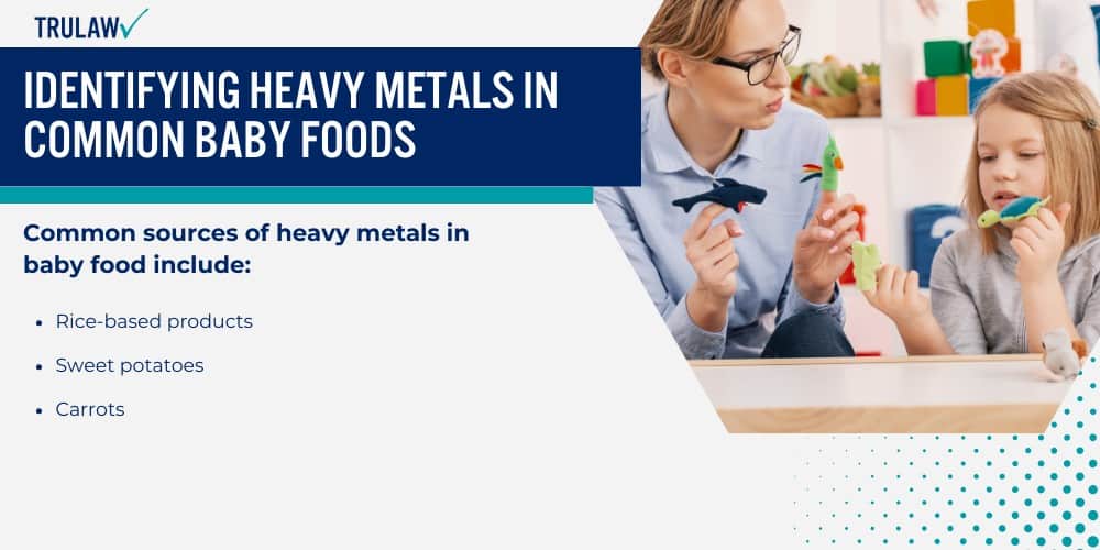 Identifying Heavy Metals in Common Baby Foods