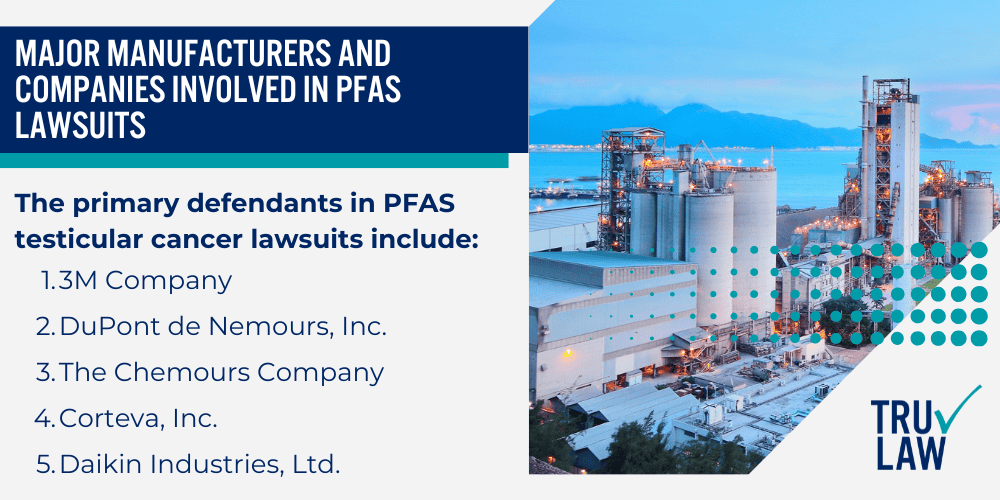 What are the Chemical Properties of PFAS Chemicals; Common Uses of PFAS; Testicular Cancer and Its Risk Factors; Holding Manufacturers Accountable in the PFAS Testicular Cancer Lawsuit; Major Manufacturers and Companies Involved in PFAS Lawsuits