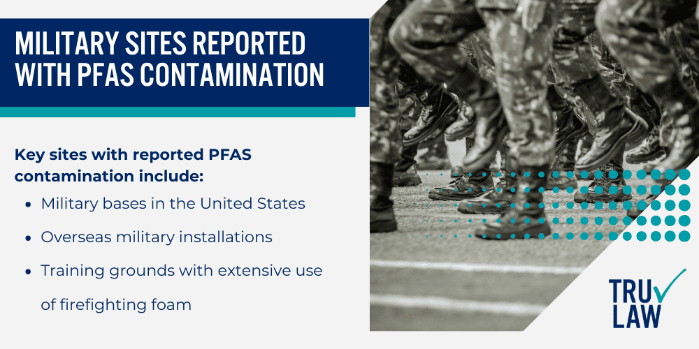 PFAS Exposure and Increased Cancer Risk; Military Sites Reported With PFAS Contamination