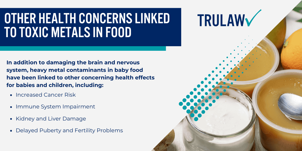 Health Risks of Heavy Metal Exposure for Infants; Other Health Concerns Linked to Toxic Metals in Food