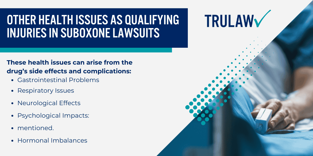 Other Health Issues as Qualifying Injuries in Suboxone Lawsuits