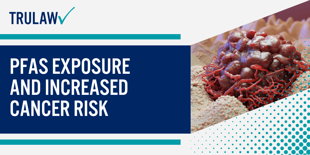PFAS Exposure and Increased Cancer Risk