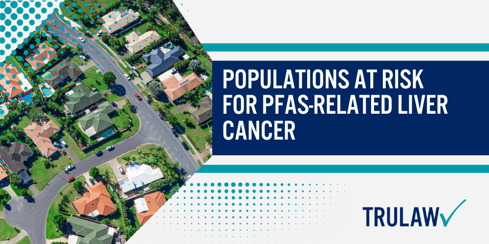 Understanding the Link Between PFAS and Liver Cancer; What are PFAS, and How do They Impact Liver Health; Growing Evidence of PFAS Exposure and Liver Cancer; Populations at Risk for PFAS-Related Liver Cancer