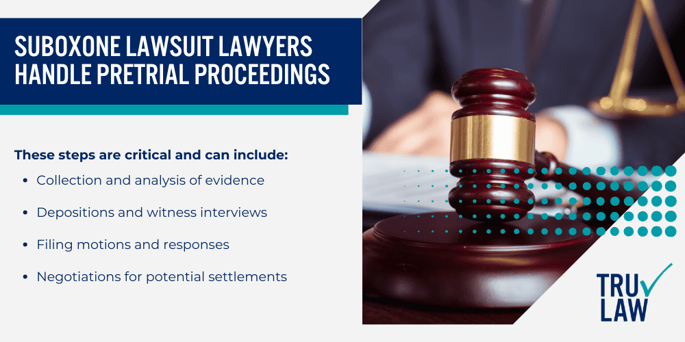 No Cost Consultation with Suboxone Lawsuit Lawyers; Suboxone Lawsuit Lawyers Identify Liable Parties; Suboxone Lawsuit Lawyers Handle Pretrial Proceedings