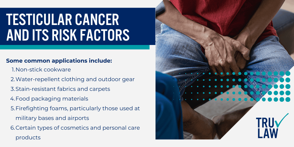 What are the Chemical Properties of PFAS Chemicals; Common Uses of PFAS; Testicular Cancer and Its Risk Factors