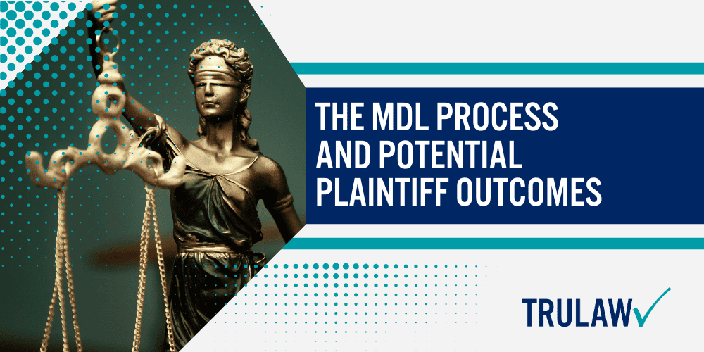 Differences Between MDLs and Class Action Lawsuits; Details of MDL-3092 The Suboxone Litigation; Dental Problems in the Suboxone Litigation; Growing Number of Cases in the Suboxone MDL; The MDL Process and Potential Plaintiff Outcomes