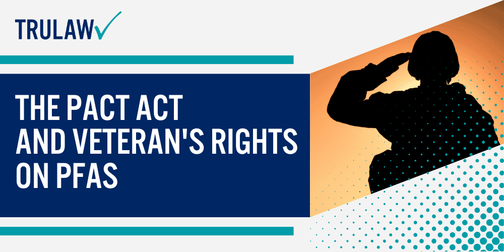 PFAS Exposure and Increased Cancer Risk; Military Sites Reported With PFAS Contamination; Studies on PFAS Exposure and Cancer Risks; Health Effects of PFAS on Military Personnel; Common Health Issues Linked to PFAS Exposure; Specific Cancer Risks from PFAS Contamination; Recognizing Kidney Cancer Symptoms from PFAS; The PACT Act and Veteran's Rights on PFAS
