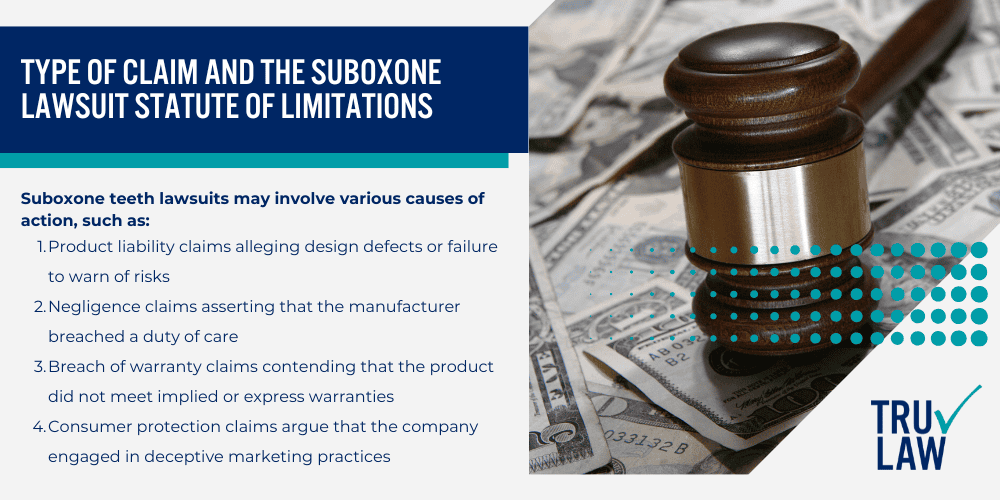 Type of Claim and the Suboxone Lawsuit Statute of Limitations