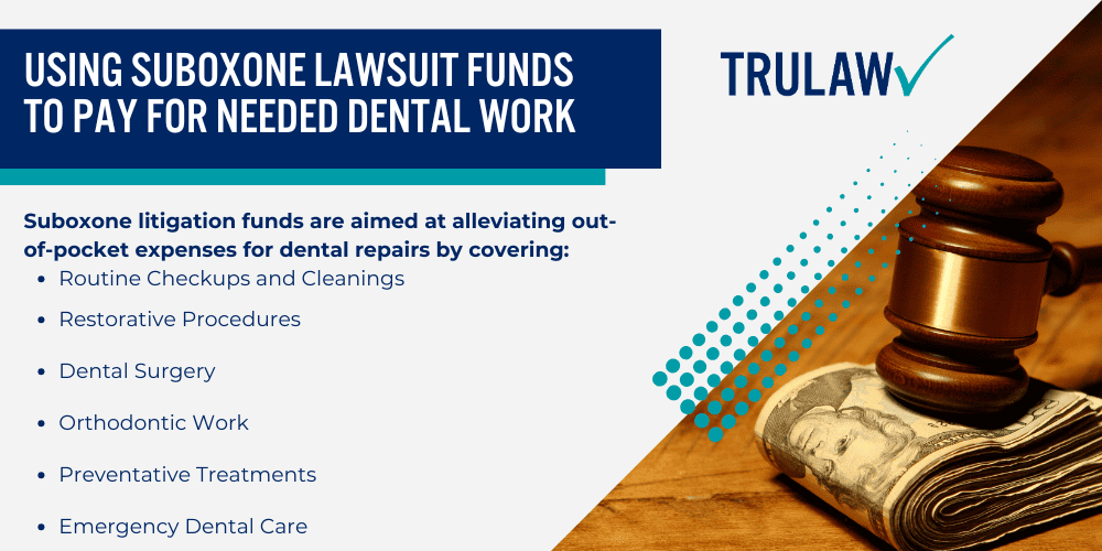 Common Dental Issues Reported by Suboxone Users; Using Suboxone Lawsuit Funds to Pay for Needed Dental Work