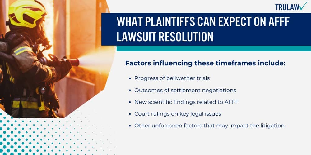 What Plaintiffs Can Expect on AFFF Lawsuit Resolution