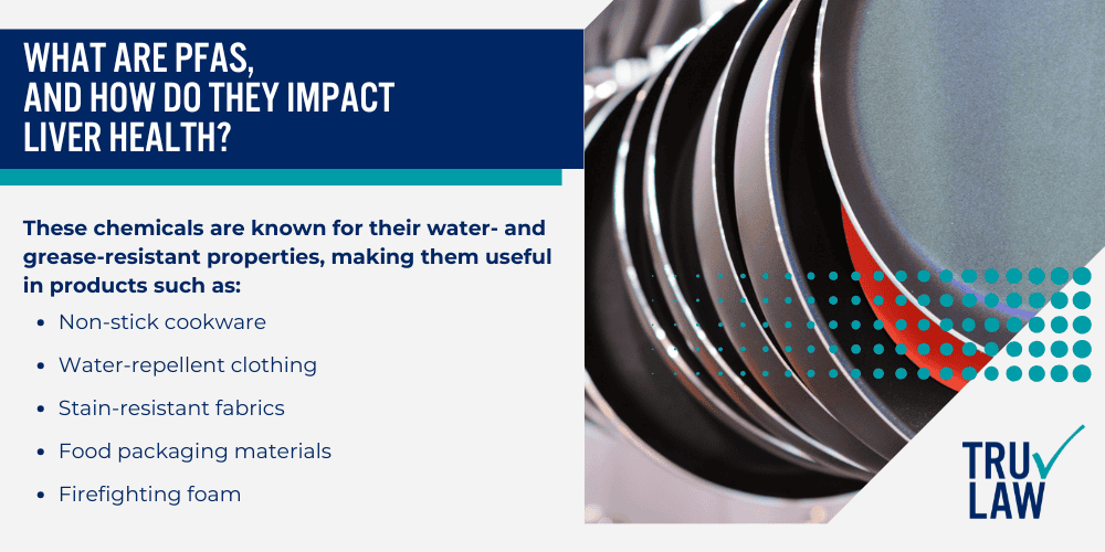 Understanding the Link Between PFAS and Liver Cancer; What are PFAS, and How do They Impact Liver Health