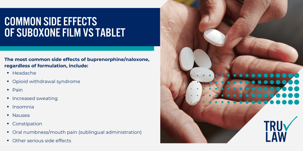 Composition and Administration of Suboxone; Efficacy and Absorption of Suboxone Forms; User Experience and Convinience; Common Side Effects of Suboxone Film vs Tablet