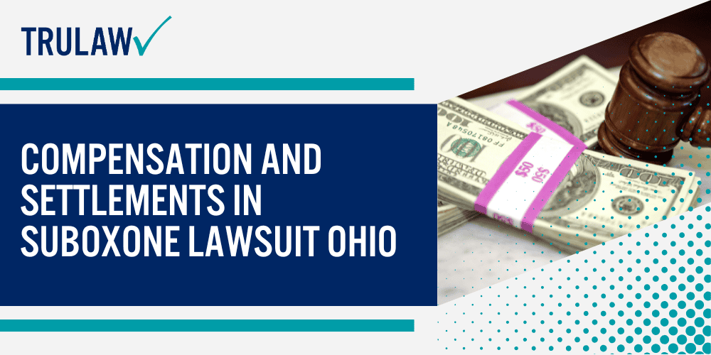 Suboxone Lawsuit Ohio Claims of Dental Health Issues; Progress and Updates on Suboxone Lawsuit Ohio; Suboxone Lawsuit Ohio Claims of Dental Health Issues; Public Health and Suboxone Legal Implications Nationwide; Compensation and Settlements in Suboxone Lawsuit Ohio