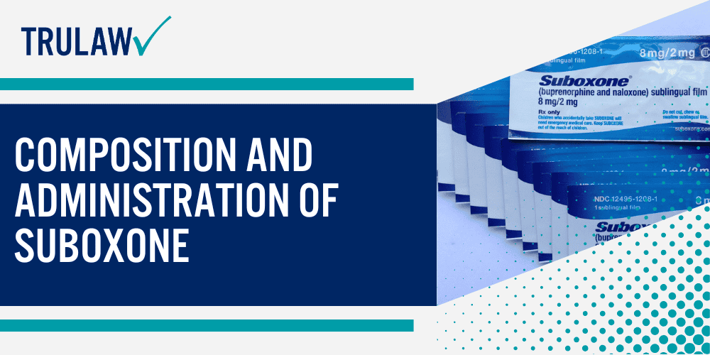 Composition and Administration of Suboxone