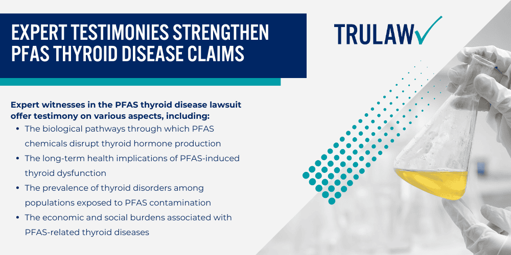 Legal Developments in the PFAS Thyroid Disease Lawsuit; Scientific Evidence Supporting the PFAS Thyroid Disease Lawsuit; PFAS Lawsuit Consolidation and Court Proceedings; Research Connecting PFAS Exposure to Thyroid Disease; Expert Testimonies Strengthen PFAS Thyroid Disease Claims